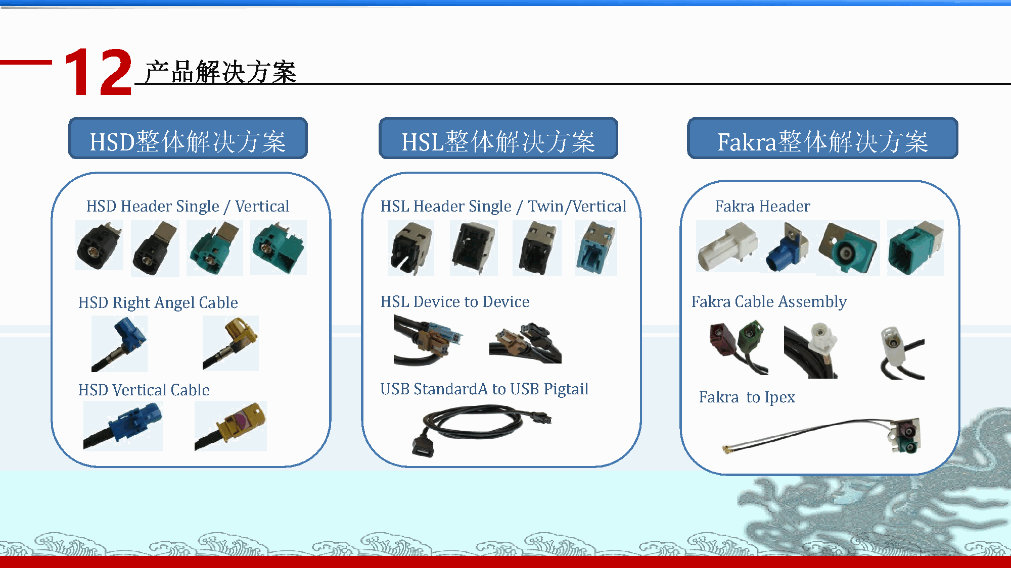 HSD 整体解决方案